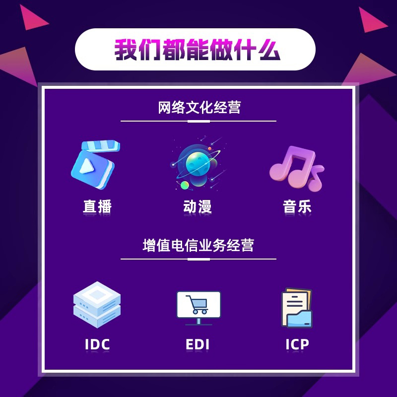 增值电信业务与基础电信业务 分类、特点与发展趋势